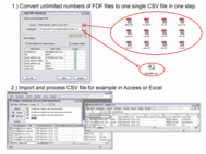 fdf-Converter screenshot